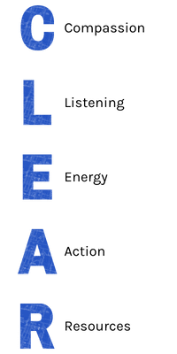 Compassion Listening Energy Action Resources